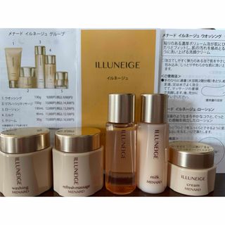 MENARD - メナード 香水の通販 by マサ's shop｜メナードならラクマ