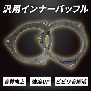 ステップワゴン（RP1/2）スパーダRP3/4/5ツイーターパネルTS