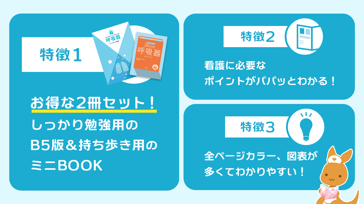 ミニBOOK付き書籍『本当に大切なことが1冊でわかる』、循環器・脳神経