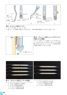 歯科臨床まずはここから! 歯周治療 卒後5年を支えるスタートガイド