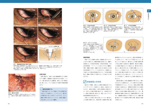 犬と猫の軟部外科 岡野 昇三(監修) - 緑書房 | 版元ドットコム