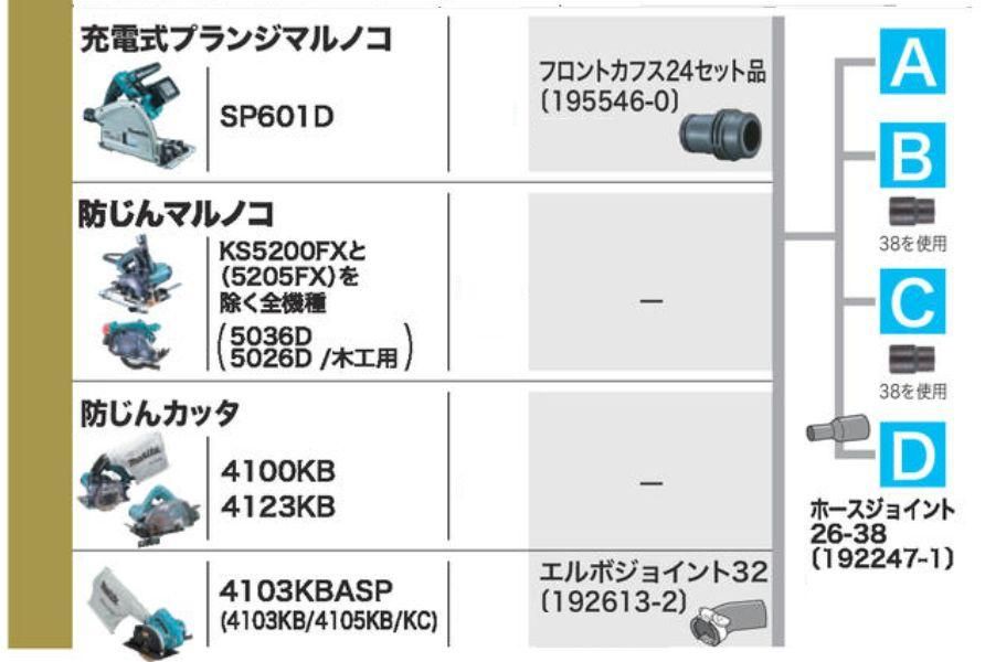 マキタ 集塵機接続用 ホースジョイント26-38 192247-1 - マキタ