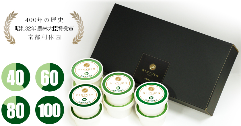 はんなりまったり4段階の宇治抹茶アイス 合計8個入り item-ice