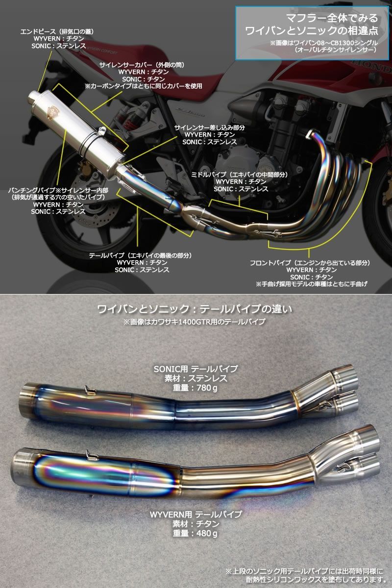 Webike | r's gear アールズギア ワイバンリアルスペック スリップオン