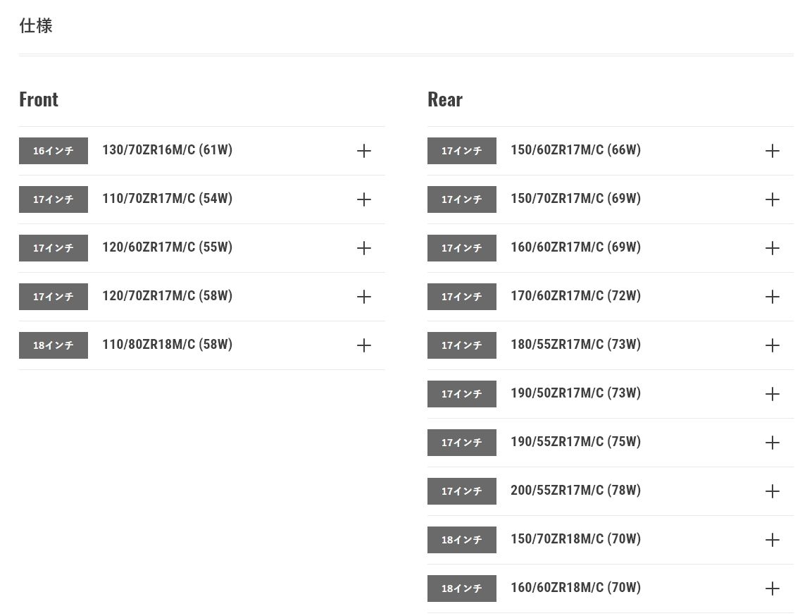 Webike | DUNLOP ダンロップ SPORTMAX α-14 Z 【110/70ZR17M/C (54W