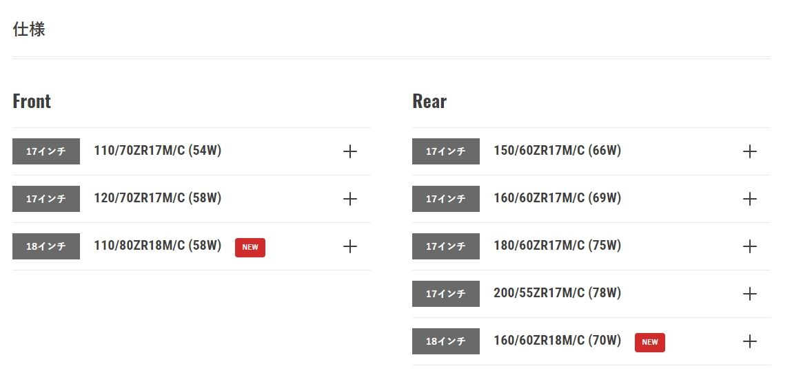 Webike | DUNLOP ダンロップ SPORTMAX α-13 SP Z 【200/55ZR17 M/C