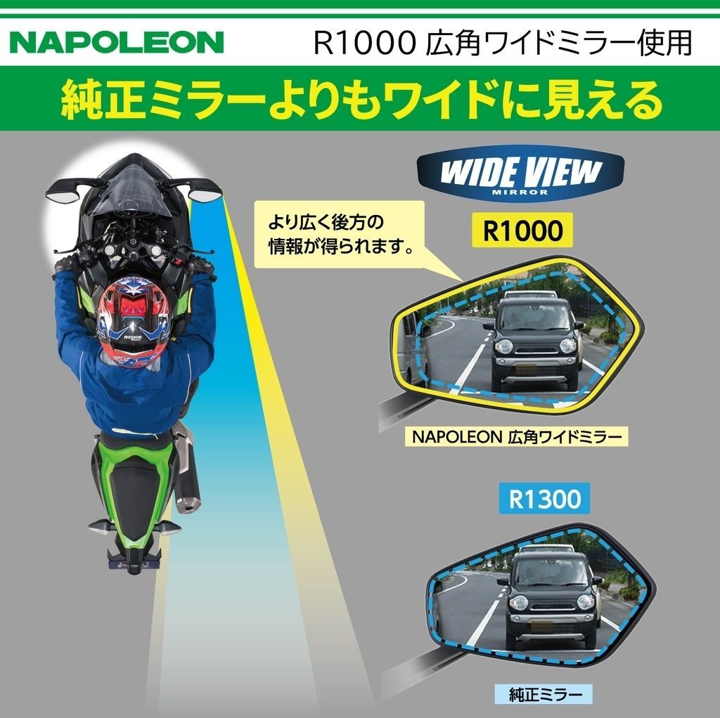 Webike | TANAX NAPOLEON タナックス ナポレオン カウリングミラー