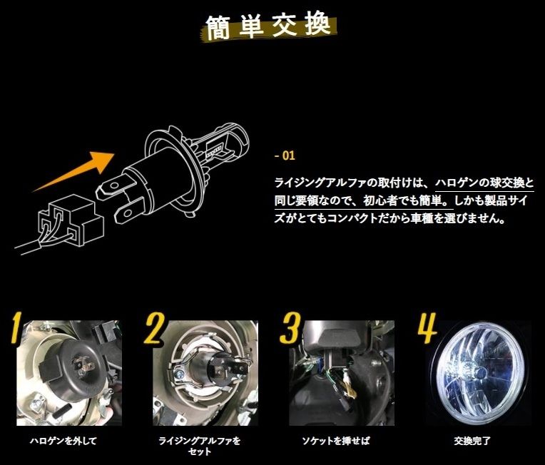 Webike | SPHERE LIGHT スフィアライト バイク用 LEDヘッドライト