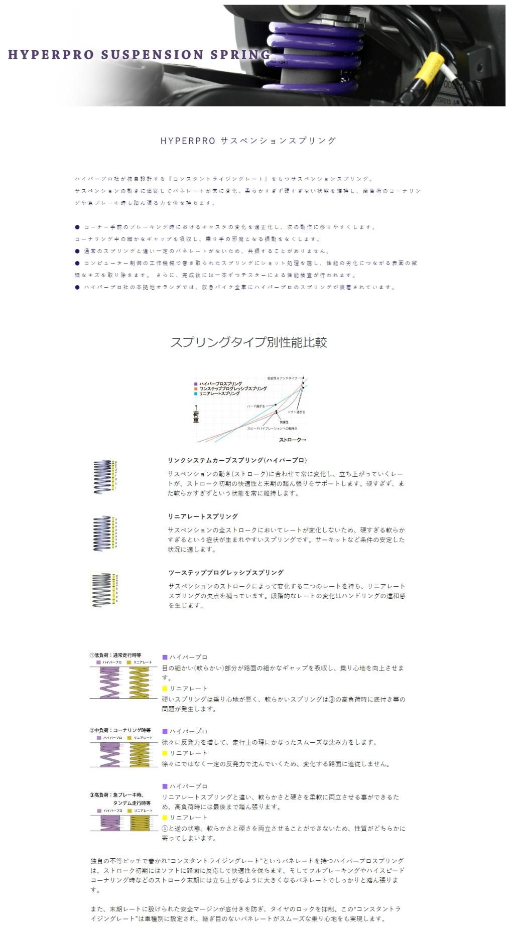 Webike | HYPERPRO ハイパープロ サスペンションコンビキット