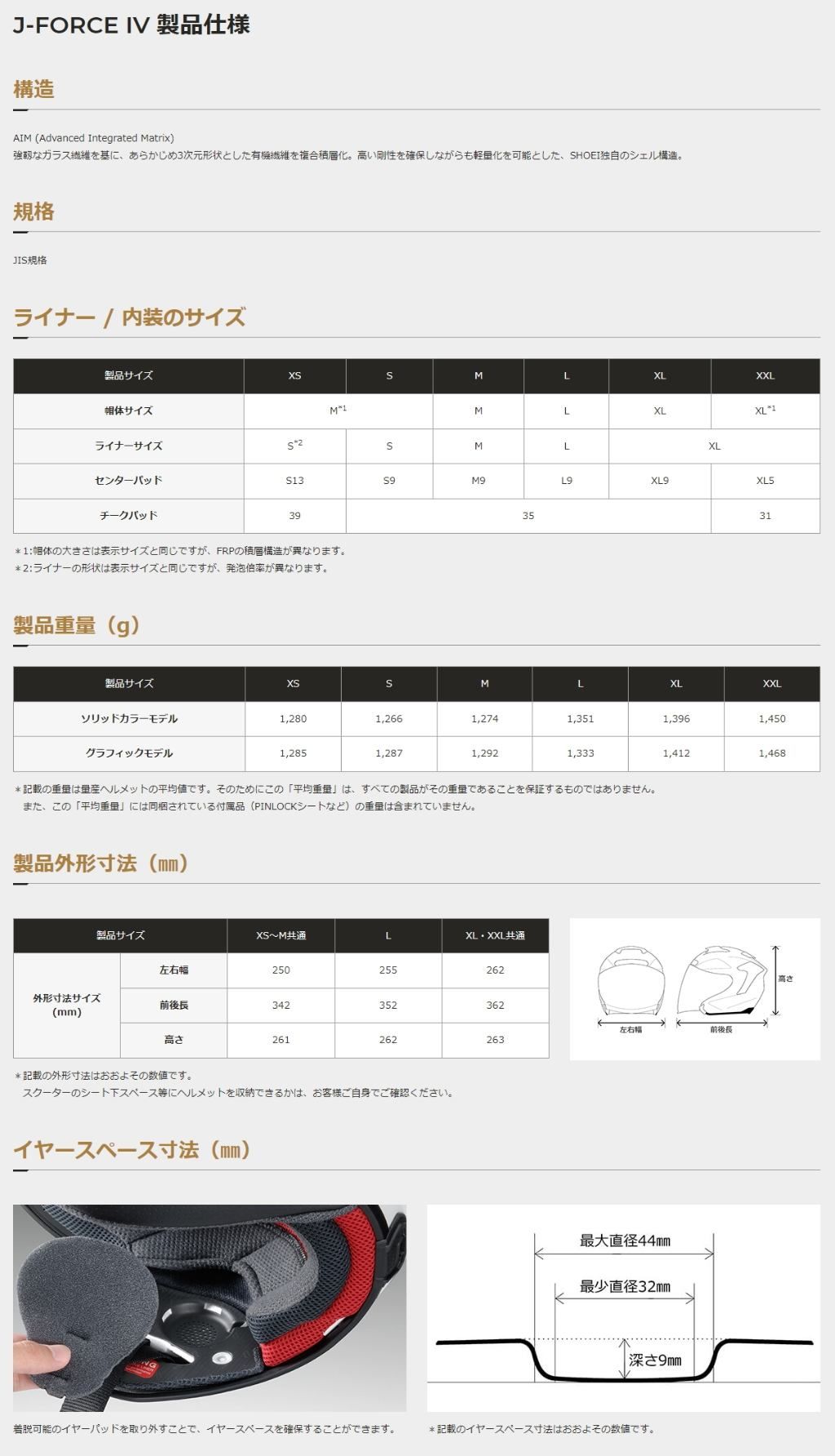 Webike | SHOEI ショウエイ J-FORCE IV［ジェイ-フォース フォー