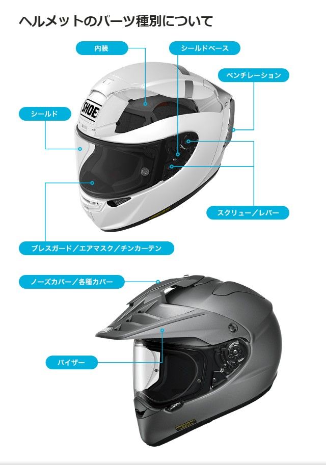 Webike | SHOEI ショウエイ Z-7 MARQUEZ BLACK ANT［ゼット-セブン