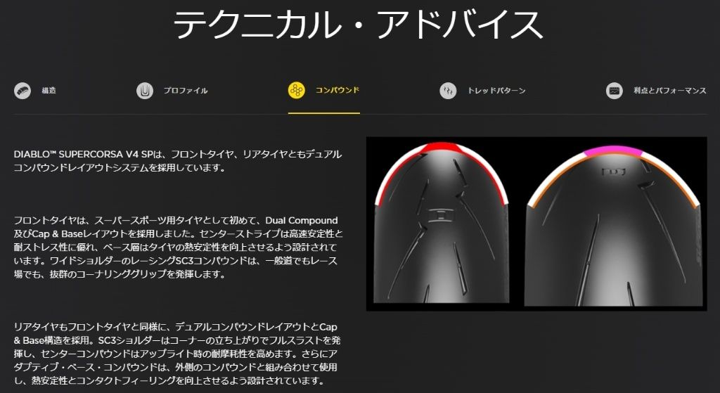 Webike | PIRELLI ピレリ DIABLO SUPERCORSA SP V4 【140/70 ZR 17 M/C