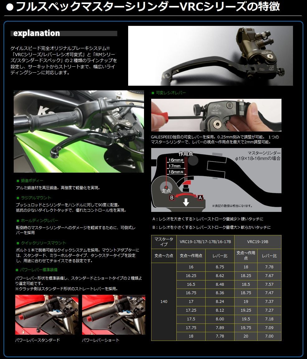 Webike | GALE SPEED ゲイルスピード フルスペックマスターシリンダー
