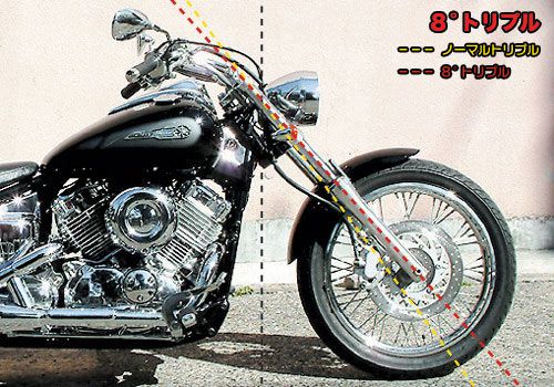 Webike | EASYRIDERS イージーライダース ビレットトリプルトゥリー