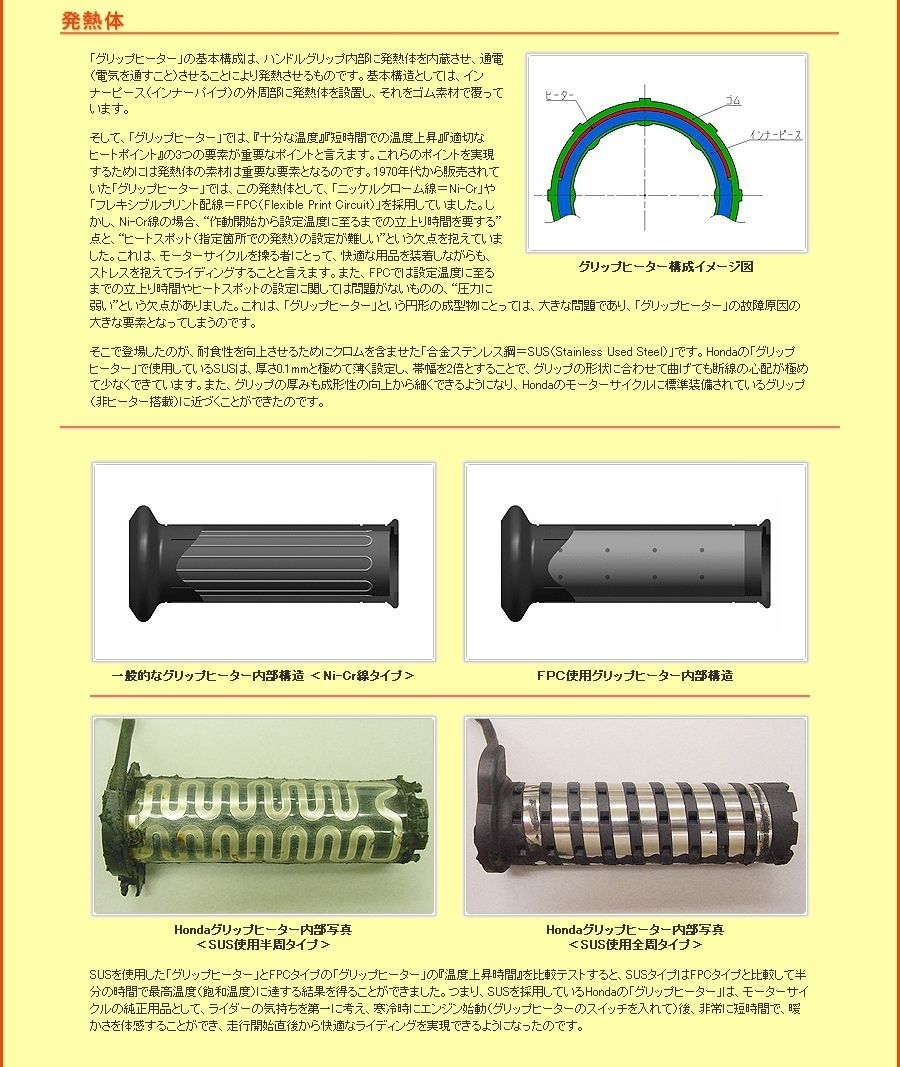 Webike | HONDA ホンダ グリップヒーター PCX125(08T50EWA001J