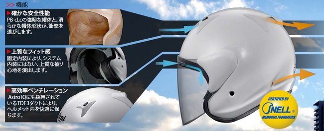 Webike | Arai アライ SZ-G [エスゼット ジー グラスホワイト