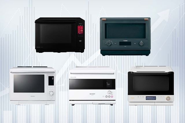 象印 EVERINO ES-GT26-WA [ホワイト] 価格比較 - 価格.com