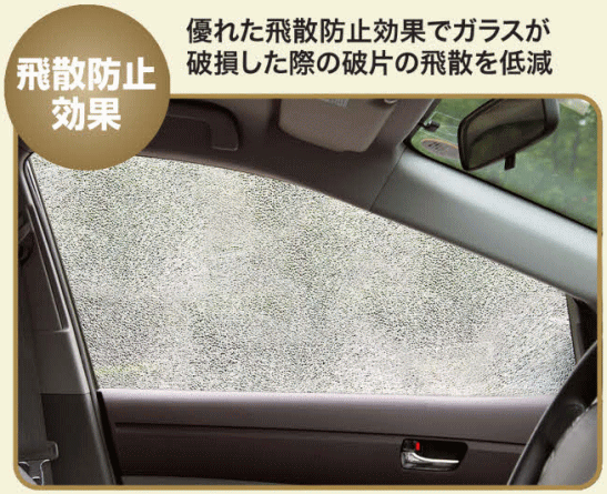 車のフィルムやさん | ウィンコス透明断熱フィルム