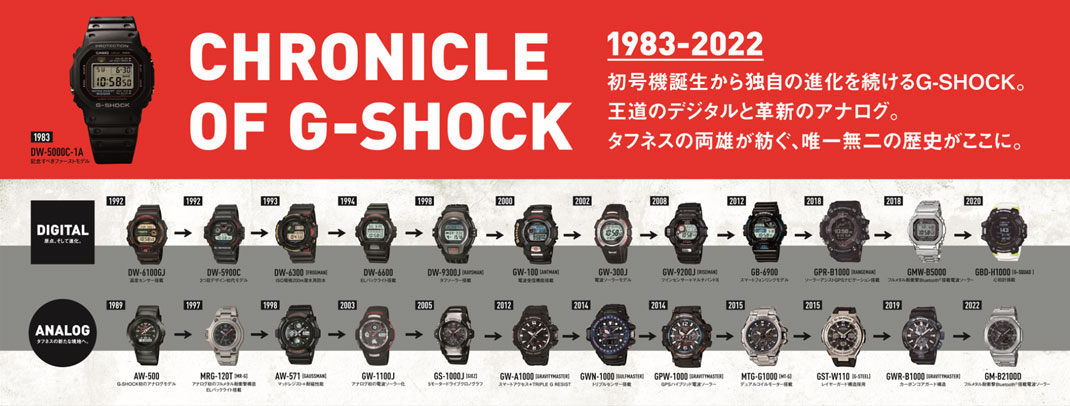 ジーショック（G-SHOCK）｜正規取り扱いブランド｜時計・腕時計の通販