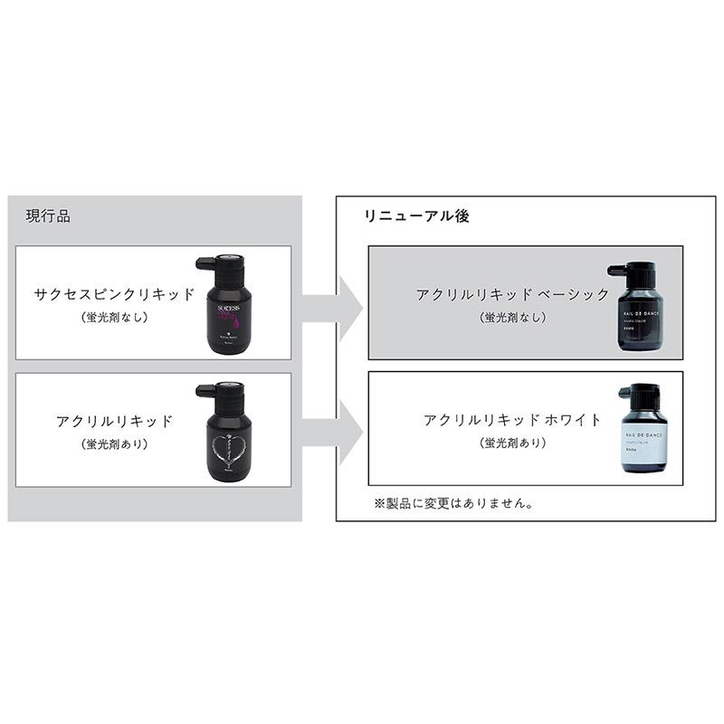 by Nail Labo（バイネイルラボ） [ネイルデダンス NAIL DE DANCE