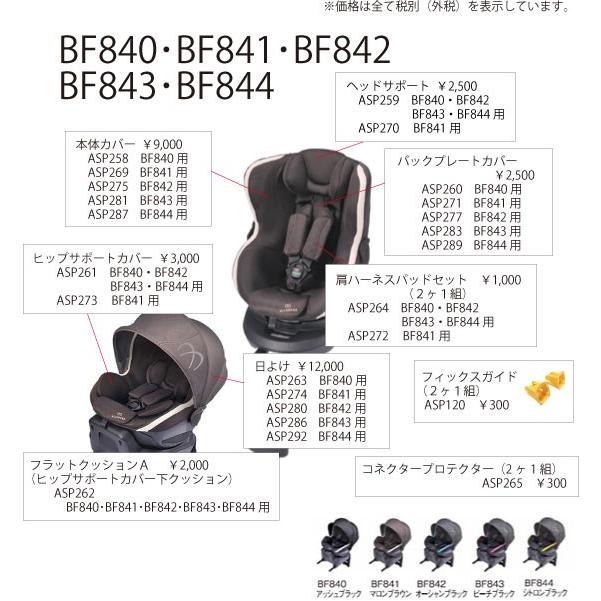 エールベベ チャイルドシート補修パーツ ASP263 日よけ KURUTTO3i