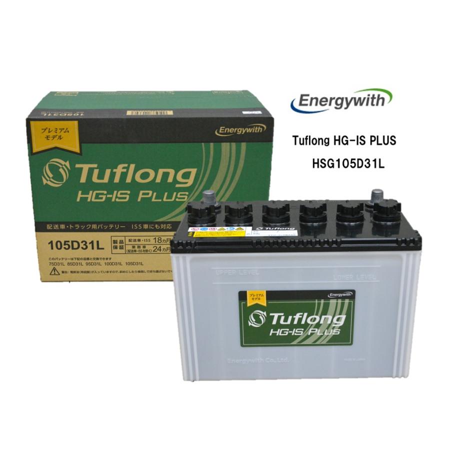 Energywith（エナジーウィズ） HSG105D31L （HSF105D31L 後継品