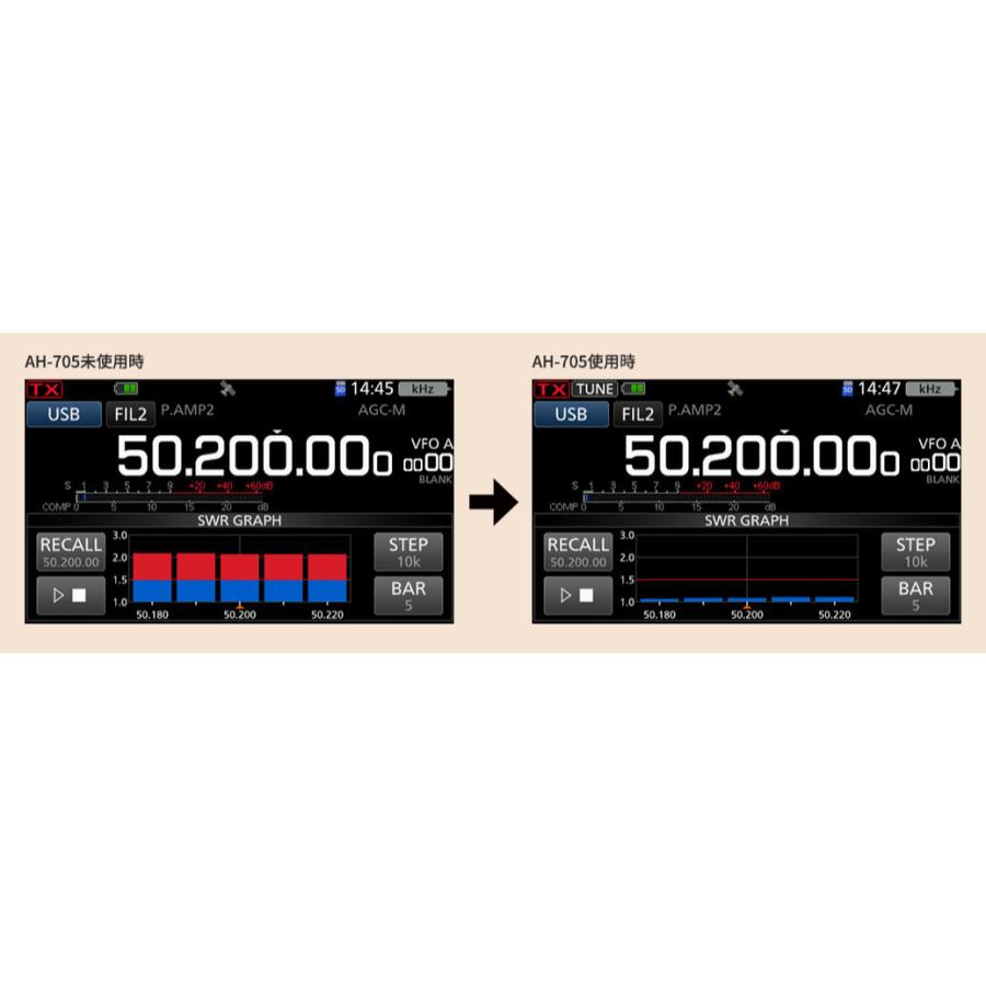 ICOM（アイコム） AH-705 HF/50MHz IC-705専用オートアンテナ