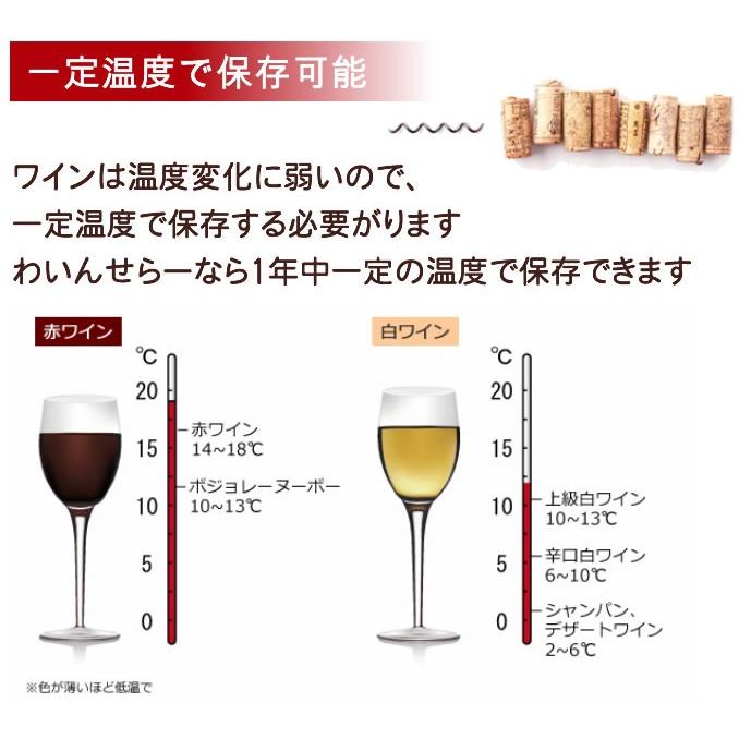 ワインセラー （ワインクーラー） ペルチェ冷却方式 デバイススタイル