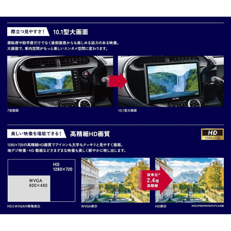 ECLIPSE イクリプス DAV-DS01F 10.1型 フローティングタイプ