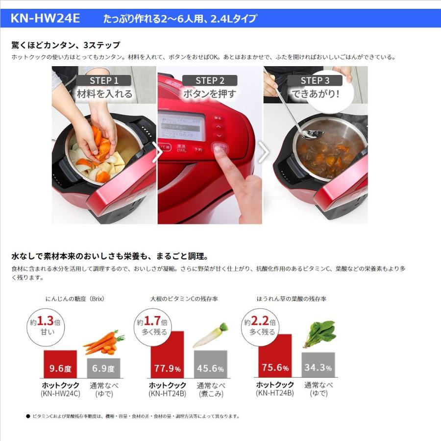 SHARP（シャープ） ヘルシオ ホットクック KN-HW24E-W 水なし自動調理