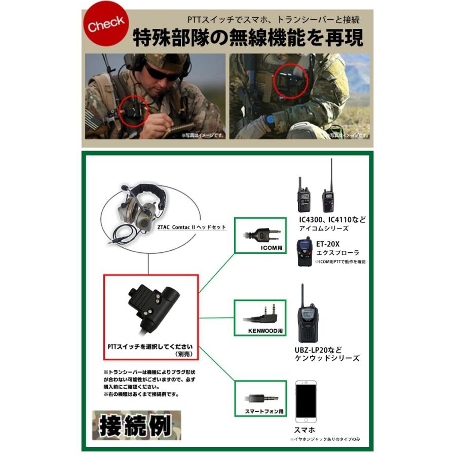 ZTAC Comtac II ヘッドセット ver.2020 コムタック2 コムタック2