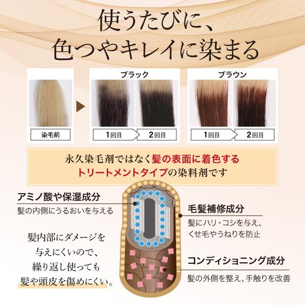 AFC（エーエフシー） 染まルン♪ヘアカラートリートメント 220g カラー