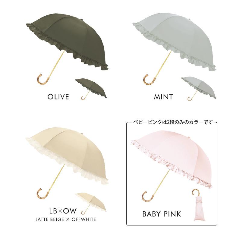 pink trick（ピンクトリック） 完全遮光 深張り フリル 日傘