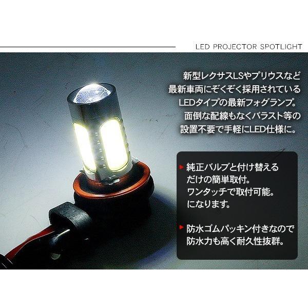 ハイゼット トラック LED フォグランプ 7.5W H8/H11/H16 LEDフォグ