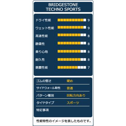 BRIDGESTONE（ブリヂストン） 4本セット 215/50R17 タイヤ サマー