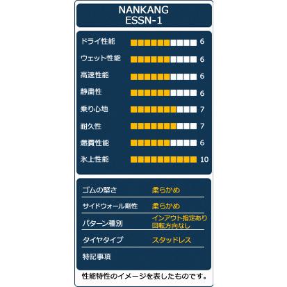 NANKANG（ナンカン） 4本セット スタッドレスタイヤ 255/50R19 NANKANG