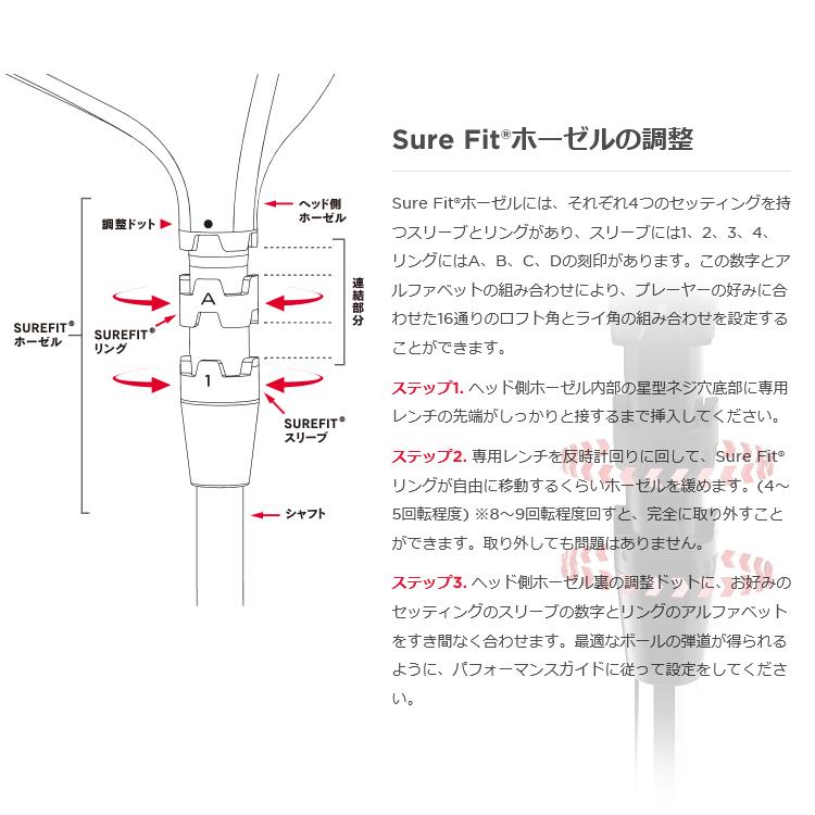 Titleist（タイトリスト） (特注 納期2-4週) カスタムシャフト単体