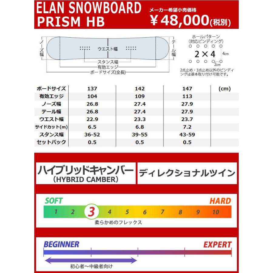 elan（エラン） 特典付き！19-20 ELAN PRISM HB プリズム ハイブリッド