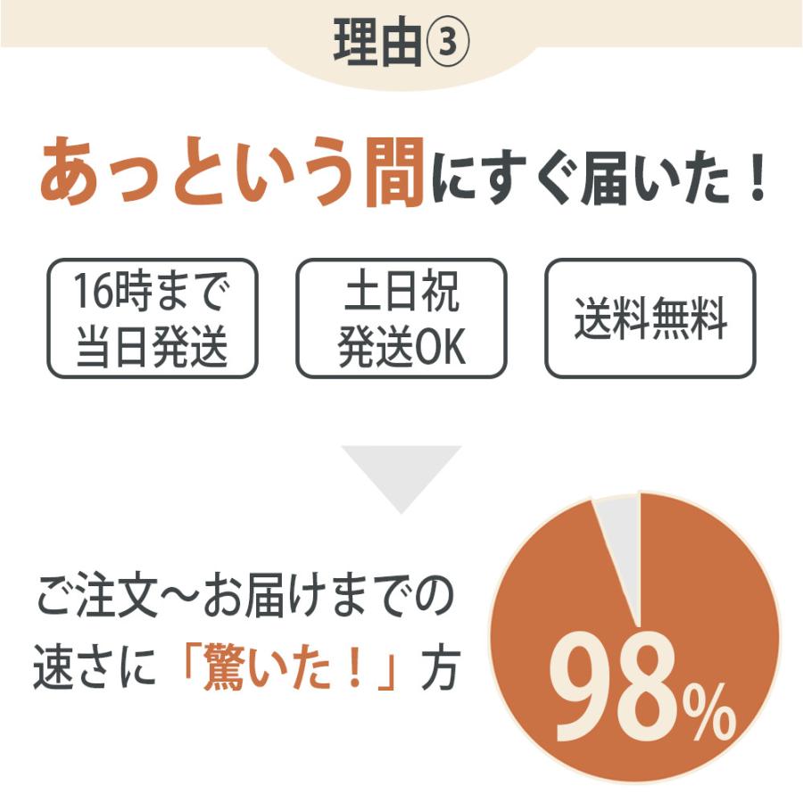 iPhone 8 バッテリー90%以上 iPhone8 64GB ゴールド SIMフリー 中古