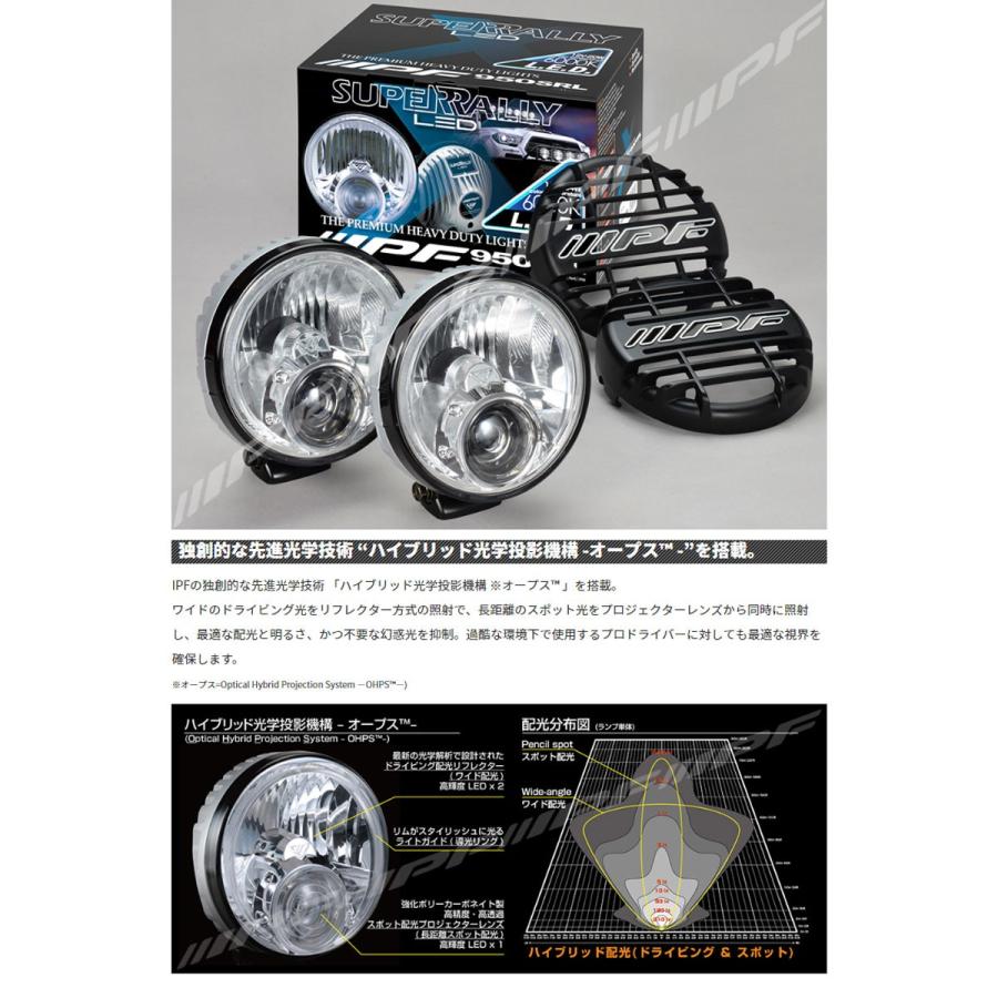 IPF オフロード LEDランプ 競技専用 スーパーラリーLED 本体2個 (S