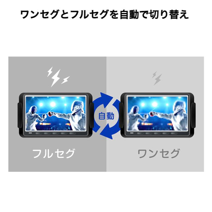 ALPINE（アルパイン） 4×4地上デジタルチューナー HDMI接続専用 TUE