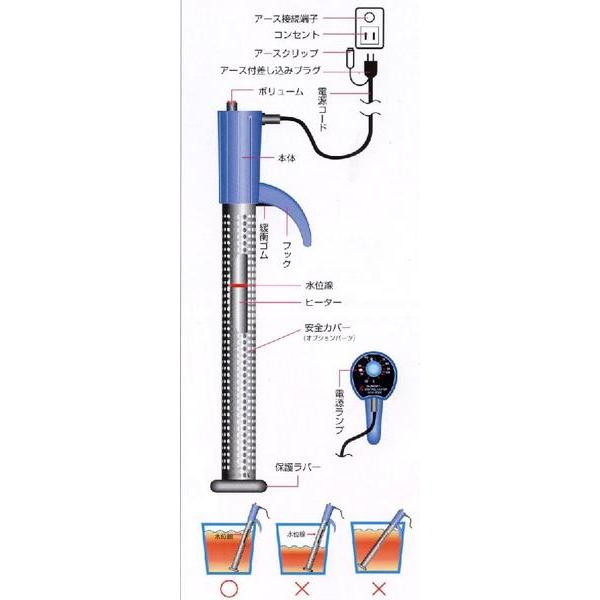 サンアート ICコントロールヒーター900W（投げ込みヒーター） SCH