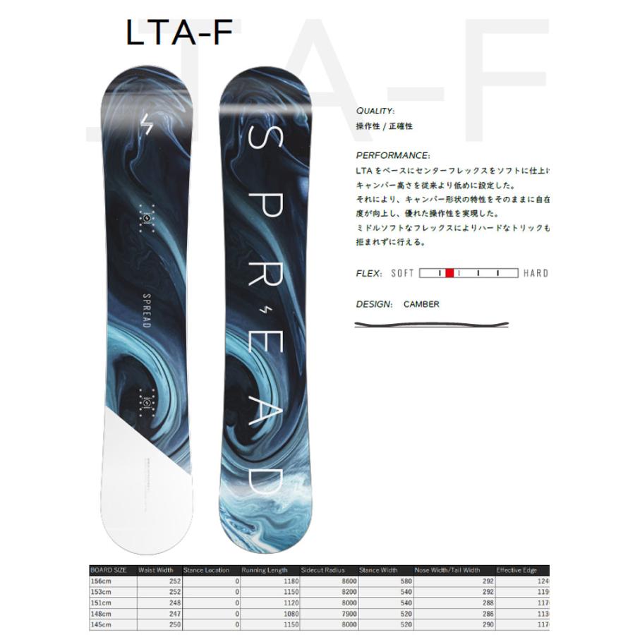 23-24 SPREAD スプレッド スノーボード 板 LTA-F 【国産ボード
