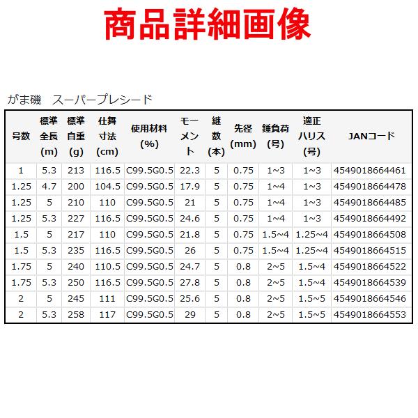 Gamakatsu（がまかつ） がま磯 スーパープレシード 1.5号 5.0m ( 2021