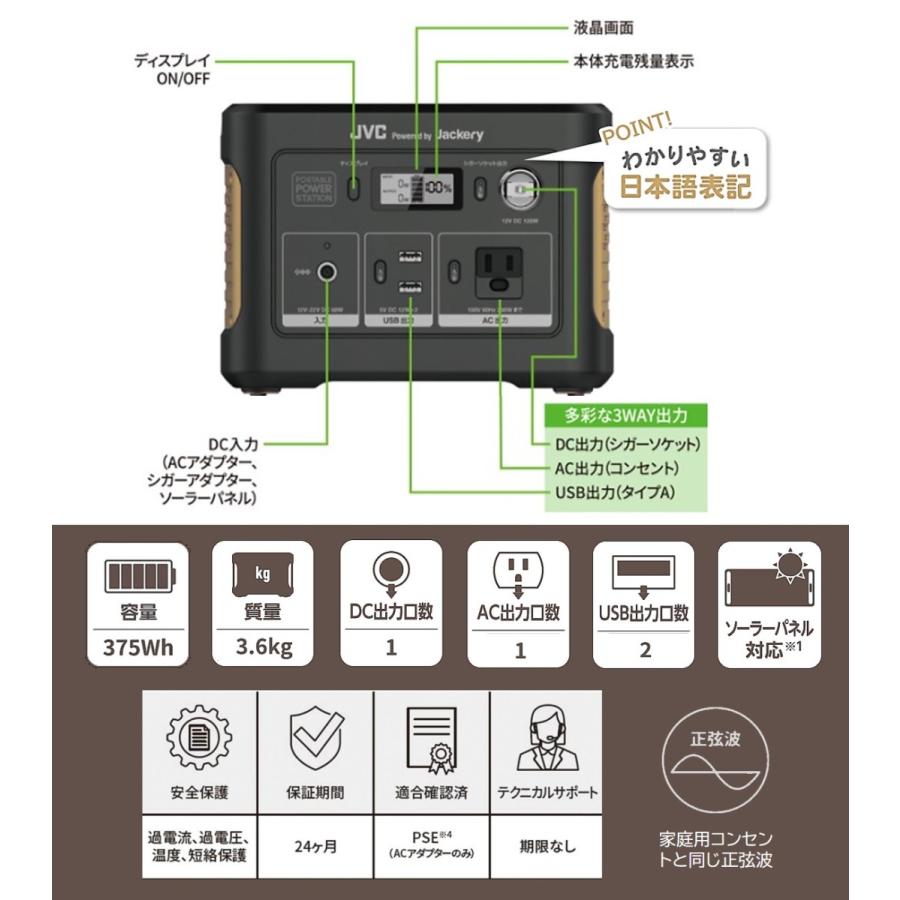JVCケンウッド（JVC KENWOOD） JVC ポータブル電源 BN-RB37-C 375Wh