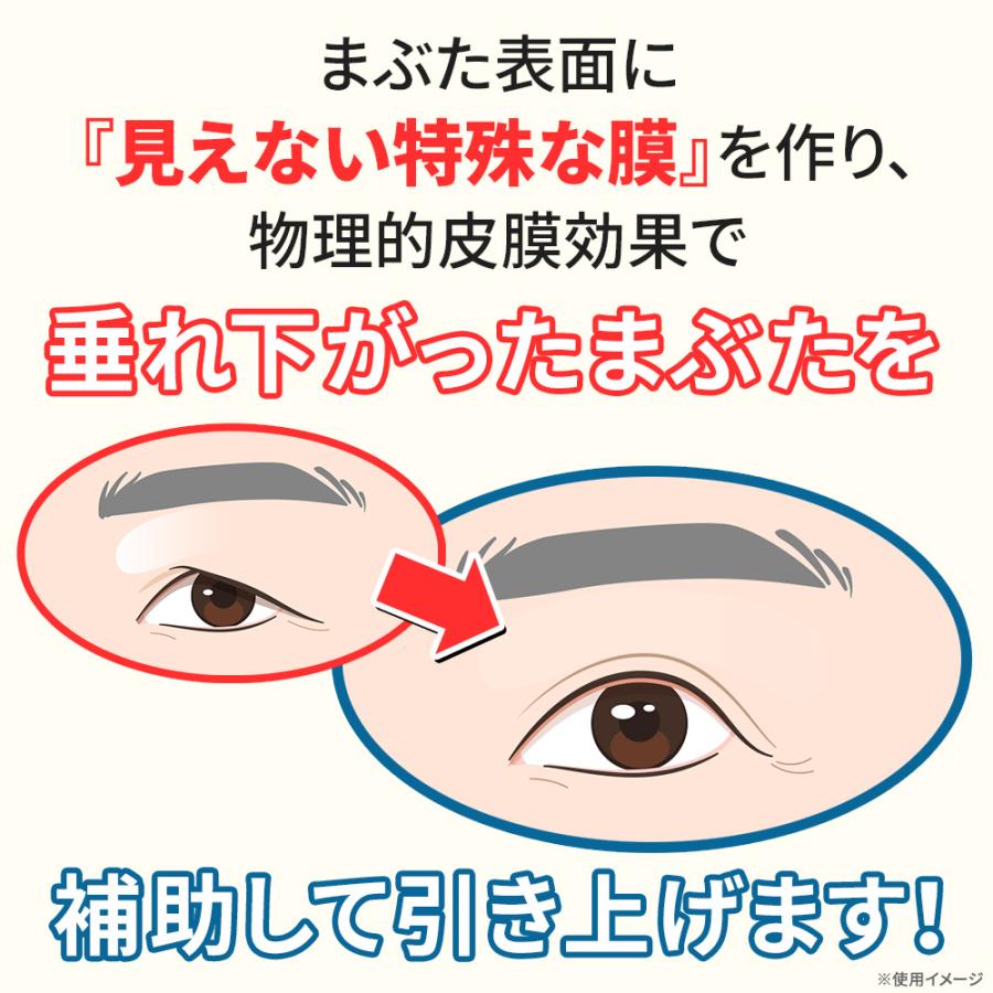 北の快適工房 公式 お得なセット 目の下 専用 アイクリーム メンズアイ