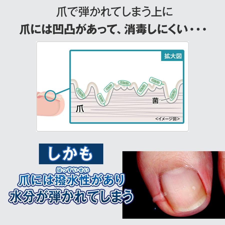 北の快適工房 【ニッパー付きセット】 公式 クリアストロングショット