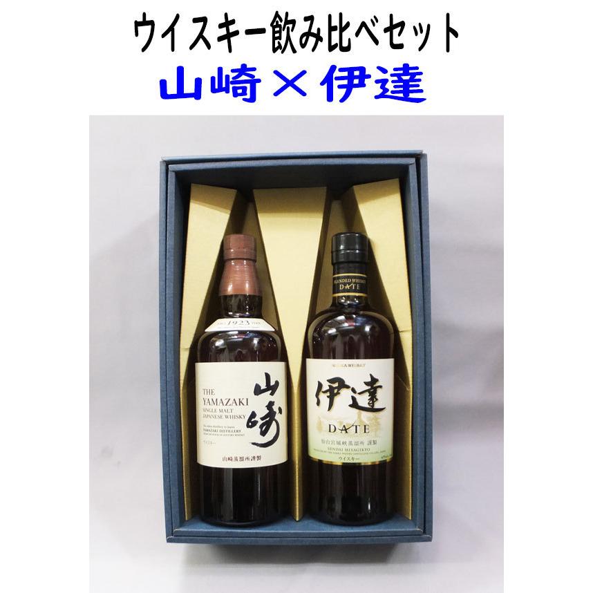 ニッカウヰスキー（NIKKA WHISKY） ウイスキー飲み比べ （サントリー