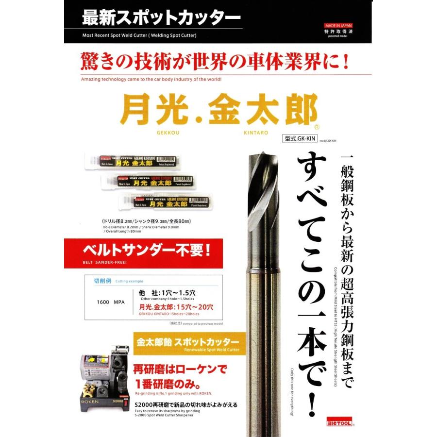ビックツール 月光・金太郎ドリル8,2mm×80mm 超高張力鋼板対応スポット