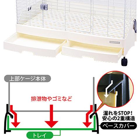 イージーホーム 【スロープ付】イージーホームEVO 80【一度のご注文で1